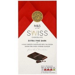 Marks and Spencers Chocolate Bars