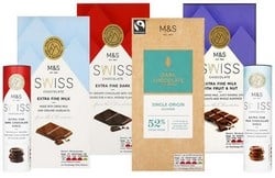 Marks and Spencer Chocolate